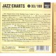 Various ‎– Jazz In The Charts 33/100 - Nola (1937 (4)